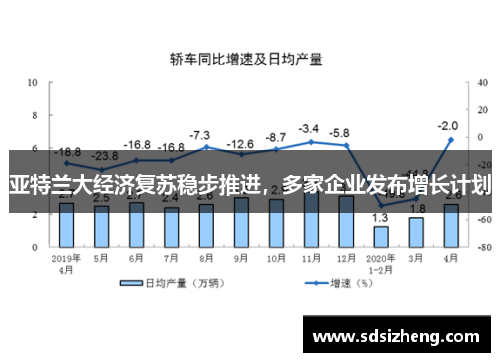 PP电子点燃篮球之夏，阿迪达斯邀请哈登开启2025中国行